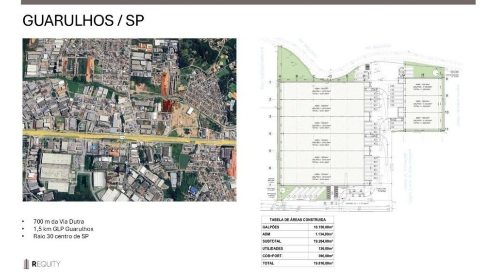 Mercado logístico: recordes não substituem análise local